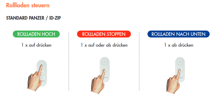 Solar-Rollladen steuern